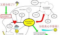 《关于GEC社区专属报名表系统开发的需求分析》