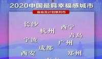 2020.11.28 - GEC海珠广场外语角第455期活动